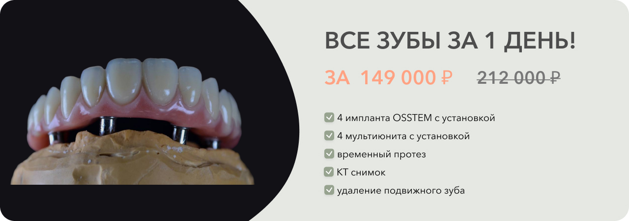 Акции и скидки стоматологии anident в Москве